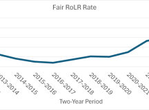 The implications of price stability under the Rate of Last Resort regulation for low-income consumers in Alberta